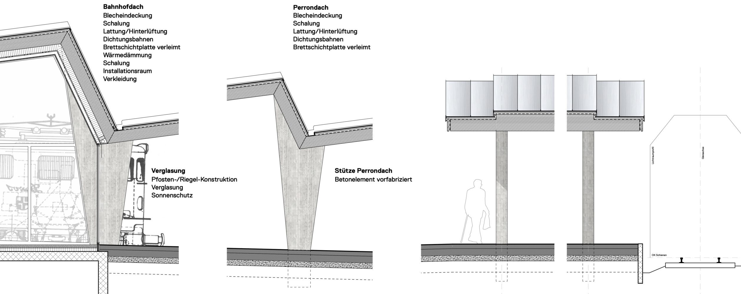 Bahnhof Konstruktionsdetail