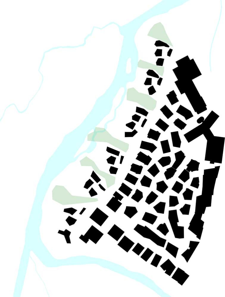 Situation, Übersicht alle Cluster